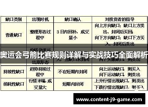 奥运会弓箭比赛规则详解与实战技巧全面解析