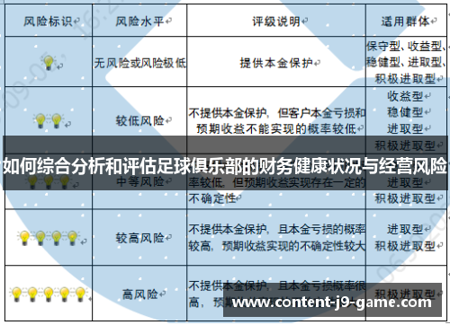 如何综合分析和评估足球俱乐部的财务健康状况与经营风险 如何综合分析和评估足球俱乐部的财务健康状况与经营风险
