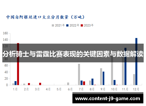 分析骑士与雷霆比赛表现的关键因素与数据解读 分析骑士与雷霆比赛表现的关键因素与数据解读