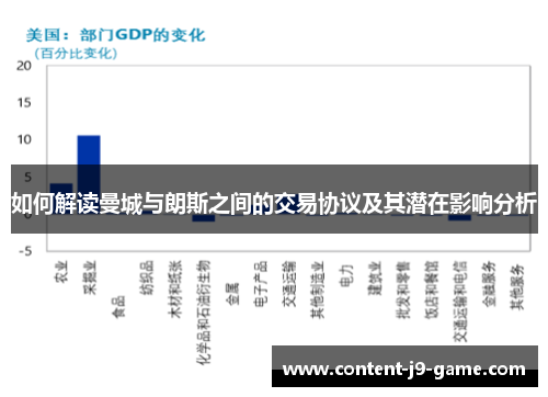 如何解读曼城与朗斯之间的交易协议及其潜在影响分析
