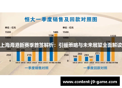 上海海港新赛季首签解析:引援策略与未来展望全面解读 上海海港新赛季首签解析:引援策略与未来展望全面解读