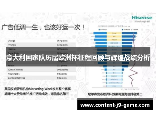意大利国家队历届欧洲杯征程回顾与辉煌战绩分析 意大利国家队历届欧洲杯征程回顾与辉煌战绩分析