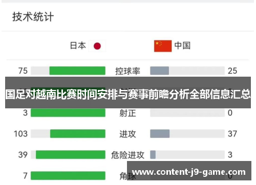 国足对越南比赛时间安排与赛事前瞻分析全部信息汇总 国足对越南比赛时间安排与赛事前瞻分析全部信息汇总