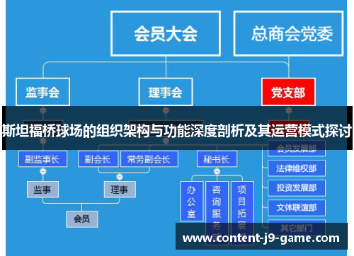 斯坦福桥球场的组织架构与功能深度剖析及其运营模式探讨 斯坦福桥球场的组织架构与功能深度剖析及其运营模式探讨