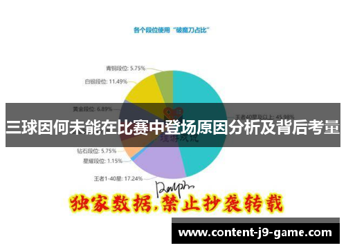 三球因何未能在比赛中登场原因分析及背后考量 三球因何未能在比赛中登场原因分析及背后考量