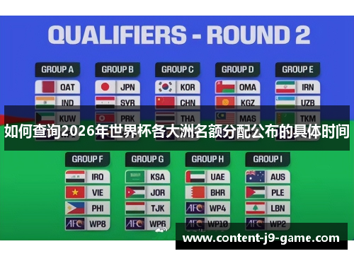 如何查询2026年世界杯各大洲名额分配公布的具体时间 如何查询2026年世界杯各大洲名额分配公布的具体时间