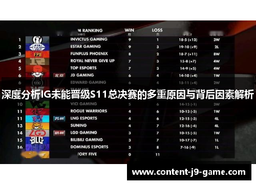 深度分析IG未能晋级S11总决赛的多重原因与背后因素解析