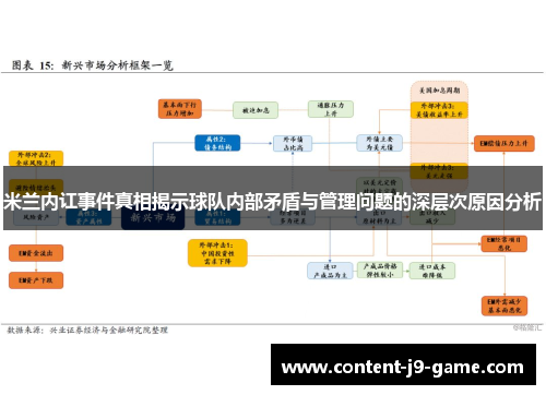 米兰内讧事件真相揭示球队内部矛盾与管理问题的深层次原因分析 米兰内讧事件真相揭示球队内部矛盾与管理问题的深层次原因分析