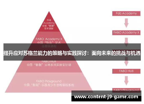 提升应对苏格兰能力的策略与实践探讨:面向未来的挑战与机遇 提升应对苏格兰能力的策略与实践探讨:面向未来的挑战与机遇