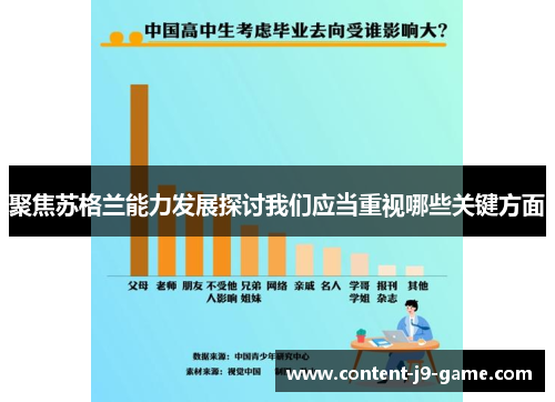 聚焦苏格兰能力发展探讨我们应当重视哪些关键方面 聚焦苏格兰能力发展探讨我们应当重视哪些关键方面