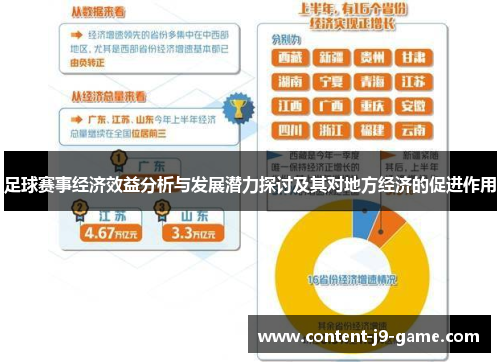足球赛事经济效益分析与发展潜力探讨及其对地方经济的促进作用 足球赛事经济效益分析与发展潜力探讨及其对地方经济的促进作用