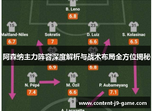 阿森纳主力阵容深度解析与战术布局全方位揭秘 阿森纳主力阵容深度解析与战术布局全方位揭秘