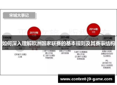 如何深入理解欧洲国家联赛的基本规则及其赛事结构 如何深入理解欧洲国家联赛的基本规则及其赛事结构