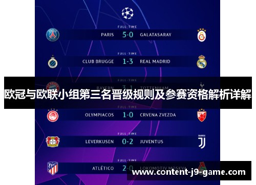 欧冠与欧联小组第三名晋级规则及参赛资格解析详解 欧冠与欧联小组第三名晋级规则及参赛资格解析详解