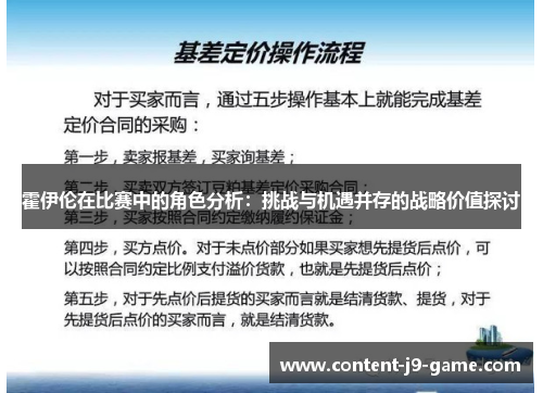 霍伊伦在比赛中的角色分析:挑战与机遇并存的战略价值探讨 霍伊伦在比赛中的角色分析:挑战与机遇并存的战略价值探讨