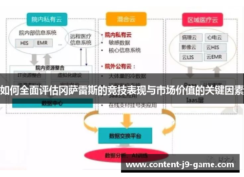 如何全面评估冈萨雷斯的竞技表现与市场价值的关键因素 如何全面评估冈萨雷斯的竞技表现与市场价值的关键因素