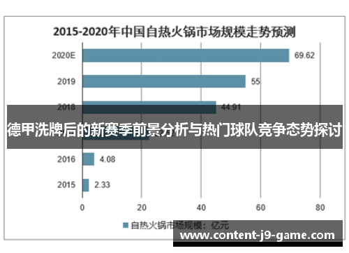 德甲洗牌后的新赛季前景分析与热门球队竞争态势探讨