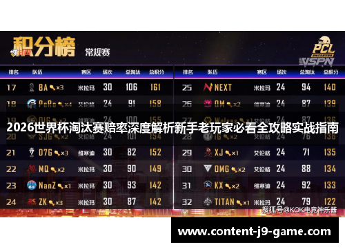 2026世界杯淘汰赛赔率深度解析新手老玩家必看全攻略实战指南