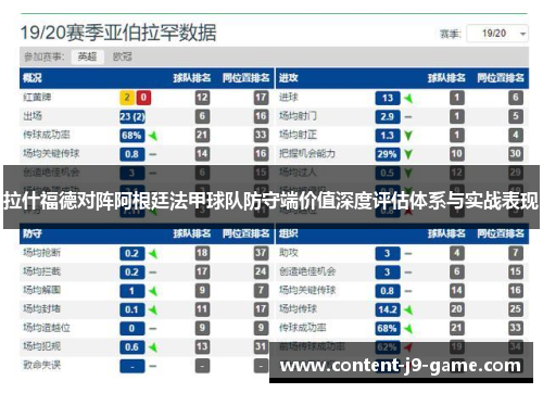 拉什福德对阵阿根廷法甲球队防守端价值深度评估体系与实战表现