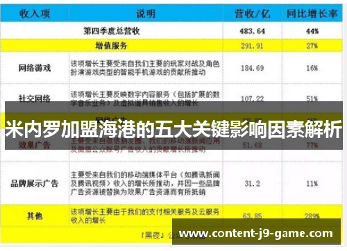 米内罗加盟海港的五大关键影响因素解析 米内罗加盟海港的五大关键影响因素解析